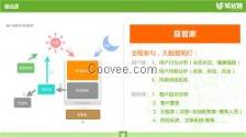 深圳网络营销策划案——打造数字化品牌新高地