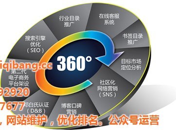 临沂网络公司选择指南 为何微企邦网络在网络营销策划领域备受推崇