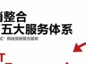 成都网络整合营销 一站式解决方案赋能企业数字增长